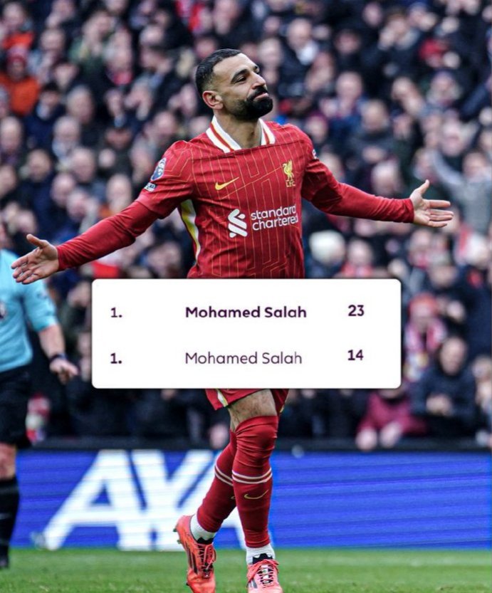 萨拉赫新星问鼎冠军表现惊艳,独行侠未来可期!的简单介绍 萨拉赫新星问鼎冠军表现惊艳,独行侠未来可期!的简单介绍