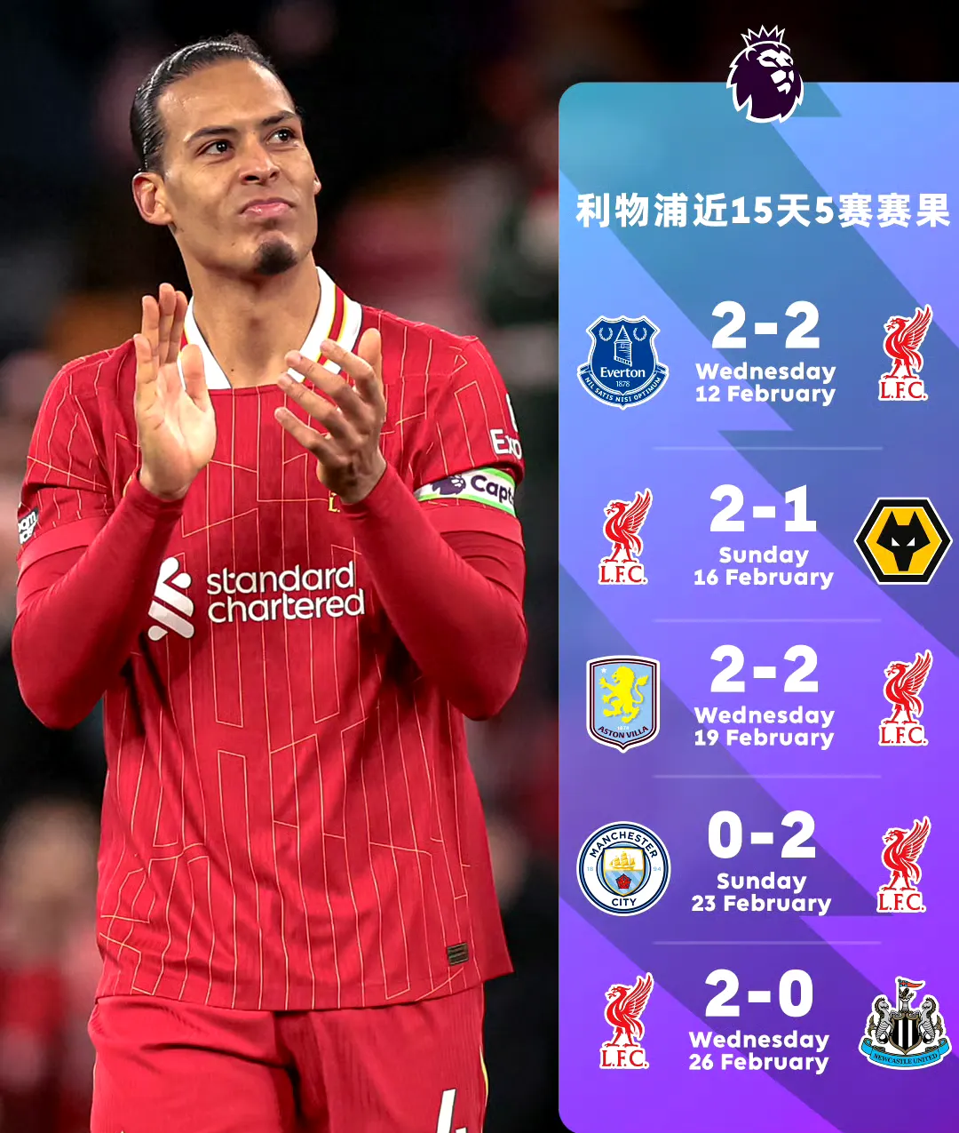 包含德国杯赛后走向成谜，利物浦完成体检，质疑声仍在，控场能力受关注的词条